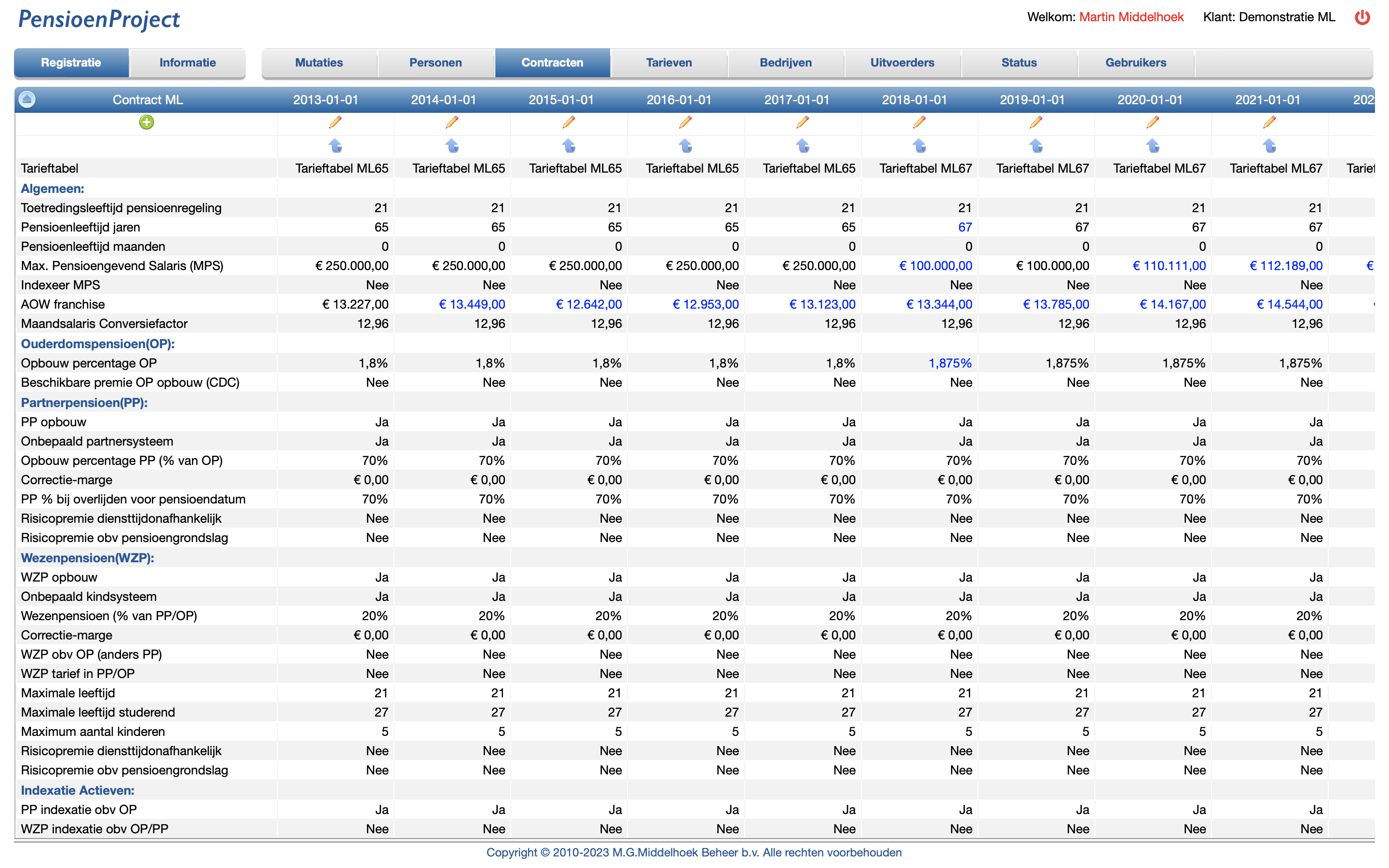 PensioenProject Contract