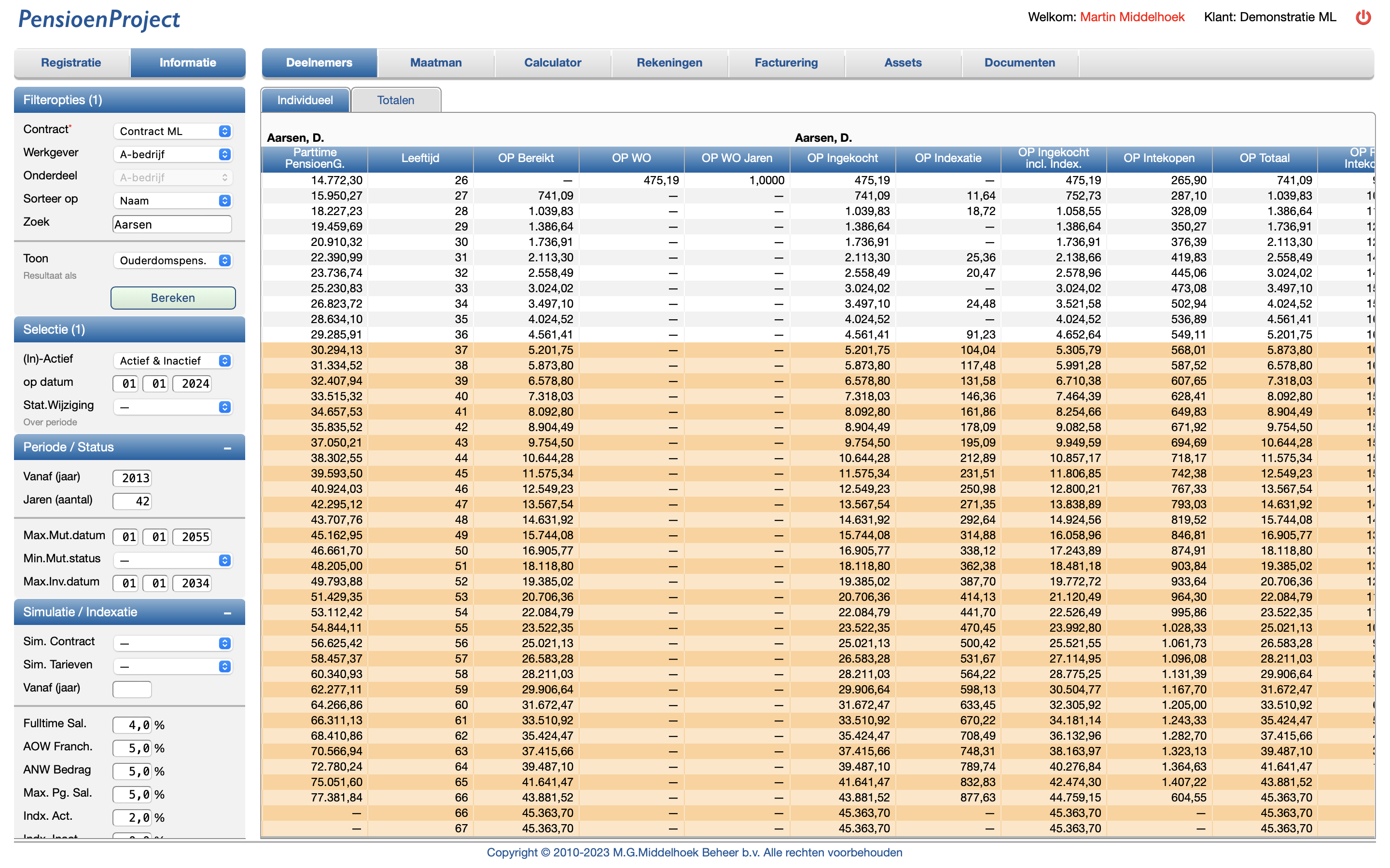 PensioenProject Deelnemer ML Projectie